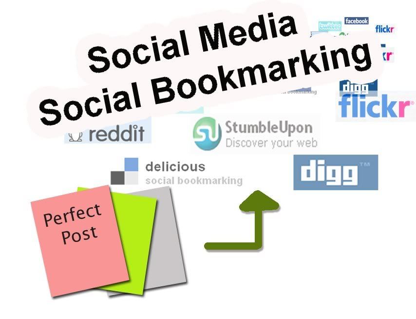 Social Bookmarking For Back Hyperlinks And Visitors shadelkinshmwaa